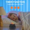 LUXSWAY White Noise Machine, Sleep Sound Machine with 8 Natural Soothing Sounds, Volume Control & 3 Timers Setting, Memory Function Sound Machine for Baby Kids Adults & Home Office Travel view 3
