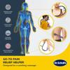 Dr. Scholls Body Massage Cane with 8 Pressure Massage Points, Massager Stick for Hard-to-Reach Areas, Handheld Massager for Back, Neck, Shoulders, Legs, and Feet, Deep Tissue Relaxation view 3