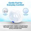 resplabs CPAP Mask Liners - Compatible with AirFit F30i Style Full Face CPAP Masks (Medium) - Pack of 4 Reusable Liners - Reduces Skin Irritation & Pressure Marks - CPAP Accessories for Comfort view 4
