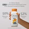 DOSE for Your Liver Cleanse Detox & Repair, Made with Organic Milk Thistle Supplement with Turmeric, Dandelion, Ginger, and Orange, Supports Healthy Liver Function,16oz Bottle, 6 Pack (6 Week Supply) view 4