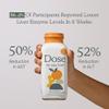 DOSE for Your Liver Cleanse Detox & Repair, Made with Organic Milk Thistle Supplement with Turmeric, Dandelion, Ginger, and Orange, Supports Healthy Liver Function,16oz Bottle, 3 Pack (3 Week Supply) view 4