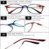VEVESMUNDO Blue Light Blocking Reading Glasses Round Stylish Computer Readers Eyeglasses for Women Men view 4