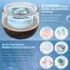 ARGOMAX Ultrasonic Retainer Cleaner for Dentures: 24W 200ml Portable Ultrasonic Cleaner Machine for All Dental Aligner, Braces, Mouth Guards, Toothbrush Head, Shaver Head, Jewelry - Black+Orange. view 2