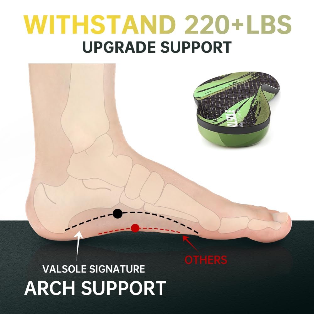 VALSOLE 220+ lbs Plantar Fasciitis High Arch Support Insoles — photo 2