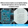 10X Magnifying Glass with Light, 3 Color Modes, 4.7 Real Glass Lens LED Desk Lamp & Clamp, Magnifier Light and Stand for Crafts Welding Close Work view 3