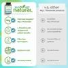 Magnesium L-Threonate Complex with Apigenin and L-theanine, 90 Capsules, Patented Magtein Supplement view 4