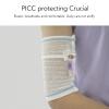 Obetuens PI Line Cover Sleeve,El stic Net Ultr Soft rm Nursing Bre th bility PI Mesh Cover view 3
