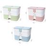 JacCos First aid kit First Aid Bag Medicine Organizer Plastic First Aid Storage Box Home Care Medicine Cabinet Portable Container First aid kit Home (Color : Green) (Pink) view 3