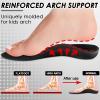 ROCKTAKIN Kids Arch Support Shoe Insoles, Plantar Fasciitis Orthotic Inserts Strong Support for Children's High Arch, Flat Feet Pain Relief, Foot Pronation view 2