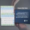Adult Communication Board - Non-Slip, Portable Letter Chart for Non-Verbal, Stroke Recovery, Effective Visual Aids for Non-Speaking Patients, Pain Scale, QWERTY or ABC (QWERTY - 3 Pack) view 3