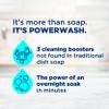 Dawn Powerwash Lemon Dish Spray, Liquid Dish Soap 2 Refills, 43 Fl Oz view 2