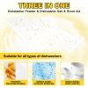 Binbata Eco Dishwasher Detergent Sheets Up To 160 Loads, Citrus Lemon Scent Plastic Free Dishwashing Soap Strips With High Efficient Solid Enzyme, Leaving Dishes Sparkling Clean view 2