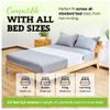 GroundingWell Grounding Sheet, Fits All Bed Sizes, Organic Cotton + Silver Fiber, 20" x 104" view 4