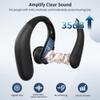 WASOCA Hearing Aids for Seniors, Hearing Aids Rechargeable with Bluetooth, Hearing Aid APP Control, Hearing Amplifier for The Hearing Loss, Hearing Your Voice, FSA&HSA Eligible view 4