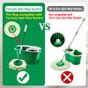 3 Pack Mop Head Replacement for Libman Tornado Spin Mop, Microfiber Spin Mop Replacement Head, Easy to Replace, Machine Washable, Green & White view 3