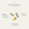 Perelel Womens Daily Vitamin Trio, Multivitamin, Omega 3 Dha + EPA, & Beauty Blend Supplements for Nutrient Support & Overall Wellness, Soy, Dairy & Gluten Free Non GMO Formula, 30 Daily Pill Packs view 2
