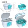 ARGOMAX Leak Proof Denture Bath Cup, Portable Soaking Denture Box, Denture Bath Case with Strainer, for Dentures and Braces, Upgraded Version with Storage Compartment (White + Cyan). view 2