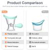Eye Wash Cup - Silicone Manual Air Pressure Eye Cleaning Toolfor SoothingTired Eyes, Convenient and Effective Removes Dust, Makeup and Irritants (Blue) view 4