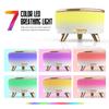 500ML Large Capacity Essential Oil Diffuser, Ultrasonic Aromatherapy Diffuser with 7 Color LED Lights with Remote Control, Cool Mist Humidifier, Timed Mist, Auto Shut-Off (White) view 4