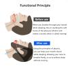 2pcs Anti Snoring Chin Strap Anti-Snoring Devices Effective Chin Strap for Snoring Users Snoring Solution Breathable Chin Strap for Men And Women view 3