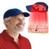 LONLIKE Red Light Therapy Hat & Cap with Timer Controller, 630nm 850nm 940nm Infrared Light Therapy for Head view 1