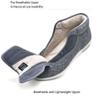 omcam Women's Wide Width Diabetic Slippers Adjustable Elderly Shoes Lightweight Ladies Edema Arthritis Swollen Feet Walking Shoes,Grey,8.5 view 2