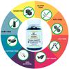 Zhi Bai Di Huang Wan - Anemarrhena, Phellodendron & Rehmannia Formula - Nourish Yin, Lower Pathogenic Fire, Reduce Excessive Heat - All Natural Herbs - 200 Ct view 2