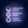 Finish Quantum Infinity Shine - 70 Count - Dishwasher Detergent - Powerball - Our Best Ever Clean and Shine - Dishwashing Tablets - Dish Tabs (Pack of 3) view 4
