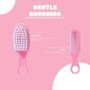 10 PCS Baby Grooming Health Care KIT for Newborns and Toddlers(Pink),Ideal for Travelling & Home Use view 4