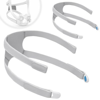 2PCs Replacement Headgear for Airfit F30I with 2 Pairs of ClipsStronger Adhesive and Softer Material for a Better Seal, ItAll Supplies