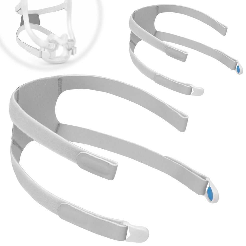 2PCs Replacement Headgear for Airfit F30I with 2 Pairs of ClipsStronger Adhesive and Softer Material for a Better Seal, ItAll Supplies