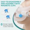 2PCs Replacement Headgear for Airfit F30I with 2 Pairs of ClipsStronger Adhesive and Softer Material for a Better Seal, ItAll Supplies view 4