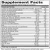 Vitanica Vegan Symmetry - Supports a Vegan Diet with Magnesium, Pea Protein, Vitamin D & More - Non-GMO & Gluten-Free - 120 Capsules (60 Servings) view 2