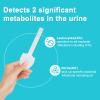 2 in 1 Urinary Tract Infection Test Strips, UTI Test Strips for Men & Women, High Precision Leukocyte and Nitrite Testing at Home, Individually Packed, Accurate Results in 2 Minutes, 25 Count view 3