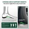 Arch Support Insoles for Women Men - Welnove 3/4 Length Orthotic Shoe Inserts for Plantar Fasciitis Flat Feet Over-Pronation Heel Pain Relief Heel Inserts for Women's 7-8.5,Men's 6-7.5 view 3