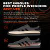 220+ lbs Plantar Fasciitis Insoles - High Arch Support - Pain Relief - Comfort and Stability - Work Boots and Shoes (L) view 3