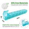 2 Pack Weekly Pill Organizer, Large 7 Day Pill Case, Daily Vitamin Case Medicine Box, AM/PM Pill Containers for Medicine Supplements Fish Oil (Blue & Green) view 2