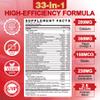 Sugar-Free Women's Multivitamin Gummies - Women Methylated Multivitamin Filled Gummies with Omega-3, Enzymes & Antioxidant Blend to Support Overall Health, Immunity, Hair, Nails & Skin Health - 60 ct view 2
