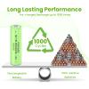 Fuspower Ni-MH AA Rechargeable Batteries AA 1.2V 1200mAh Nimh Rechargeable Batteries for Solar Lights, Recharge up to 1000 Times (12 Count (Pack of 1)) view 3