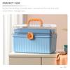 Healeved First Aid Box Household Medicine Box Portable Medicine Case Plastic Reusable Medicine Container Organising Boxes view 2