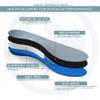 SoleAid Insole I+ Metatarsal Support Orthotic with Semi-Rigid Arch Support - Full Length Shoe Insert for Metatarsalgia & Ball of Foot Pain Relief (Women 12-12.5 / Men 10-10.5) view 3