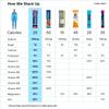 Muscle I.V. Hydration Electrolyte Drink Mix - Watermelon Peach - 16 Easy Open Single Serve Powder Stick Packs | Caffeine Free | Gluten Free | Soy Free | Non-GMO | 100% Vegan view 2