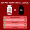Approved Science Nattokinase - 4,000 FU - 200 mg - Free of Vitamin K2 - Contains BioPerine - One Month Supply - Vegan, Non-GMO - 60 Capsules view 4