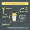 Sunwarrior Pre Workout Powder Energy Drink | Vegan, Plant-Based, Pre-Workout Supplement | Pump, Hydrate, Focus, Endurance, & Strength Builder | Yuzu Mango Flavored | 30 Servings | Active Preworkout view 4