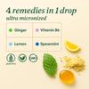 Stomach Bloom Sugar Free Tummy Tame Drops - 3X Better Absorption | Fast-Acting Pregnancy Nausea Relief & Morning Sickness Relief | Ginger, Lemon, Spearmint & B6. Individually Sealed Drops, 28 Ct view 2