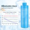 60H Insulin Pen Cooler Travel case Medication Cooler for Travel Diabetes Travel TSA Approved Diabetic Medical Cooler Diabetes Bag Blue view 3