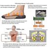 LUXRUB Acupressure Massage Slippers Women Men Foot Open Toe Reflexology Sandals Non-Slip Quick Drying Shower Shoes Acupressure Point Care Promoting Blood Circulation (Color : Blue, Size : 7.5/8) view 4