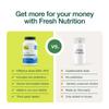 Akkermansia Muciniphila Probiotic 500M AFU for GLP-1 Production - Pre + Probiotic Supplement - 30 Capsules view 3
