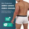 AIRCUTE Men Urinary Incontinence Underwear Washable Absorbency Soft Bladder Leak Proof Boxer Briefs 60 ML 3 Pack (4X-Large,Black-Black-White) view 2