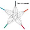 CXHL Head Scratcher 12 Fingers Handheld Scalp Massager for Head Body Stress Relax(2 Pack, Random Colors) view 4